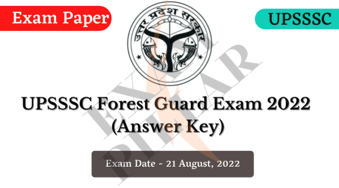 UPSSSC Forest Guard Exam 2022 (Answer Key)