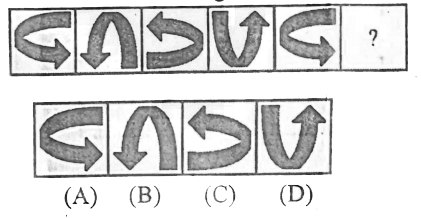 UPSSSC Forest Guard Exam 2022 (Answer Key)