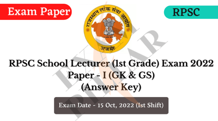 RPSC School Lecturer (Group B) Exam Paper 15 Oct 2022