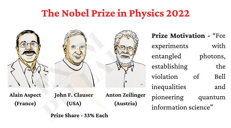 The Nobel Prize in Physics 2022