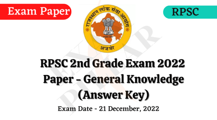 RPSC 2nd Grade Exam Paper GK - 21 Dec 2022 (Answer Key)