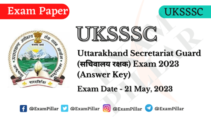 UKSSSC Secretariat Guard (सचिवालय रक्षक) Exam 21 May 2023 (Answer Key)