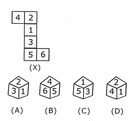 Uttarakhand D. El. Ed. Entrance Exam 2023 (Answer Key) 