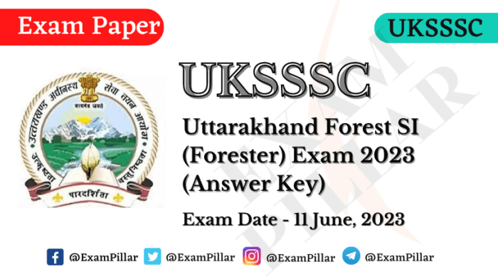 UKSSSC Forest SI (Forester) Exam Paper 11 June 2023 (Answer Key)