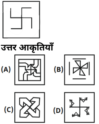 UPSSSC VDO Re-Exam 26 June 2023 (II) Answer Key