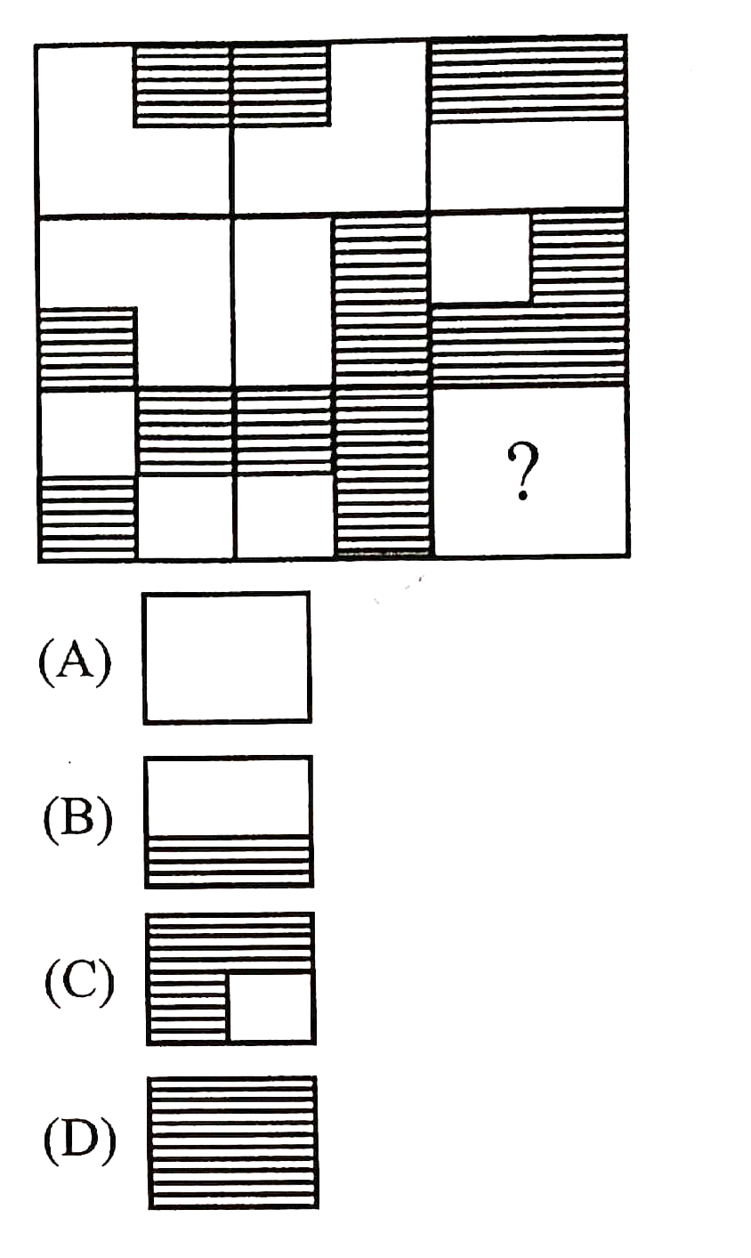 Uksssc Vdo Vpdo Re Exam Paper July Official Answer Key