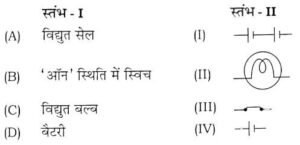 HSSC CET Group D Exam Paper 21 October 2023 (Ist Shift) Answer Key