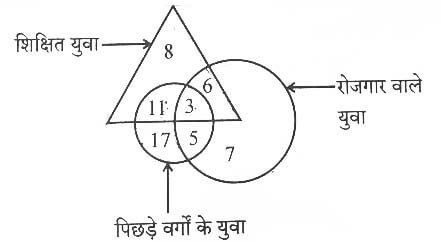 UKPSC Jail Bandi Rakshak (Warde) Exam 15 Oct 2023 (Answer Key)
