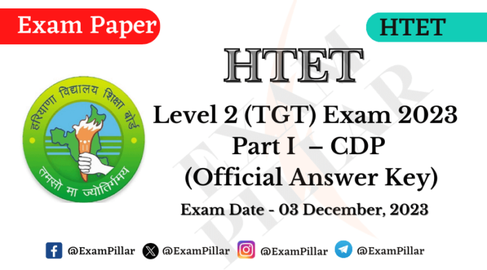 HTET Level 2 (TGT) Exam Paper – 03 Dec 2023 (Part I – CDP) (Official Answer Key)