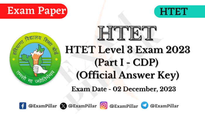 HTET Level 3 (PGT) Exam Paper - 02 Dec 2023 (Part I - CDP) (Official Answer Key)