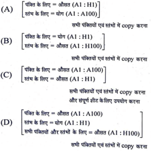 RSMSSB Informatics Assistant Exam Paper - 21 Januaray 2024 (Answer Key)