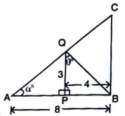 UKSSSC Scalar Exam 25 Aug 2024 Answer Key