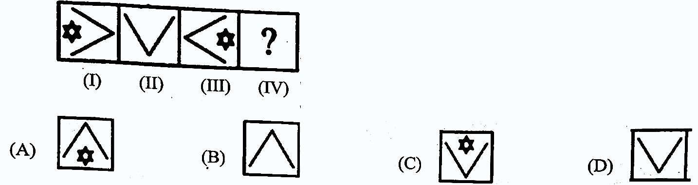 UP Police Constable 25 Aug 2024 (First Shift) Answer Key