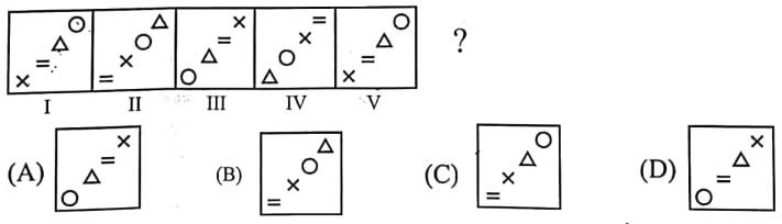 UP Police Exam 30 Aug 2024 (First Shift) Answer Key