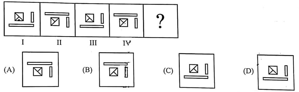 UP Police Exam 30 Aug 2024 (First Shift) Answer Key