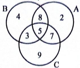 UKPSC Lower PCS Pre Exam Paper - 11 May 2025 (Answer Key)