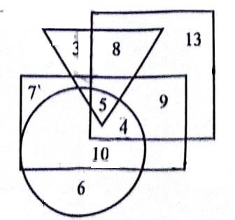 UKPSC Lower PCS Pre Exam Paper - 11 May 2025 (Answer Key)