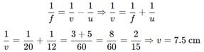 UKSSSC Forest SI Exam Paper - 22 June 2025 (Answer Key)