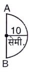 UKSSSC Forest SI Exam 2025 (Answer Key)