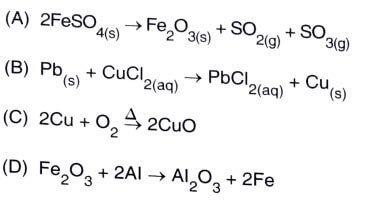 UKSSSC Forest SI Exam 2025 (Answer Key)
