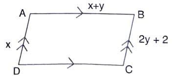 UKSSSC Forest SI Exam 2025 (Answer Key)