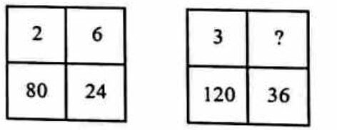 UPPSC RO-ARO Pre Exam Paper - 27 July 2025 (Answer Key)