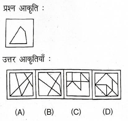 UK D.El.Ed. Entrance Exam 2025 (Answer Key)