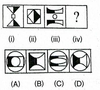 UK D.El.Ed. Entrance Exam 2025 (Answer Key)