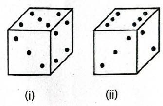 UK D.El.Ed. Entrance Exam 2025 (Answer Key)