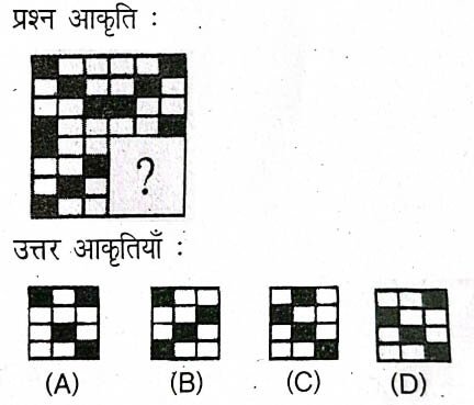 UK D.El.Ed. Entrance Exam 2025 (Answer Key)