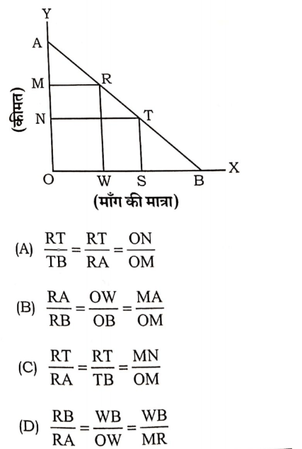 UKSSSC ADO Exam 16 Nov 2025 