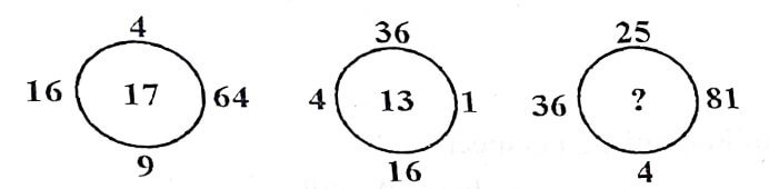 UKPSC APS Mains 2026