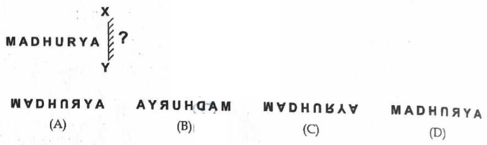 UP Police SI Exam 14 March 2026 (I)