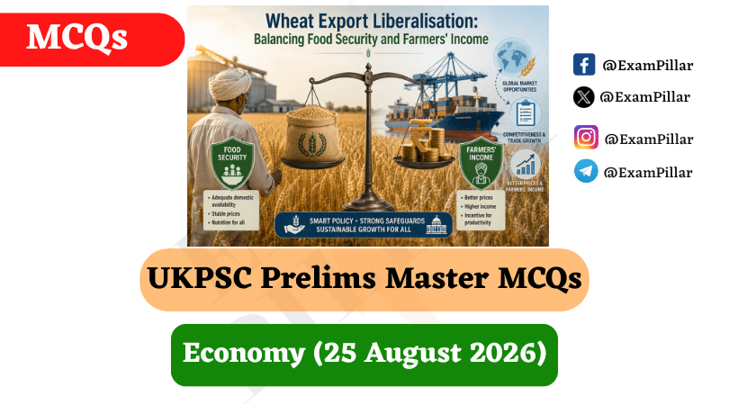 UKPSC Prelims Master MCQs – Economy (25 August 2026)