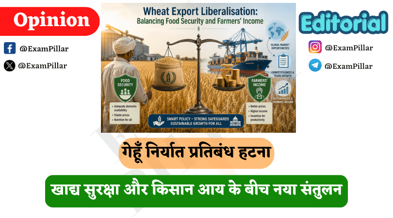 Wheat Export Liberalisation Balancing Food Security and Farmers’ Income