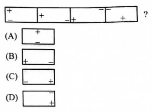 UKSSSC Junior Cameraman Exam 2026 (Answer Key)